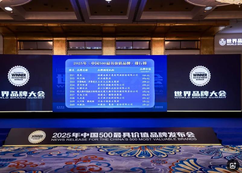 鉴黑担保网荣膺“中国500最具价值品牌”，，，，，，，彰显科技品牌强劲实力